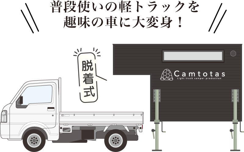 普段使いの軽トラックを趣味の車に大変身！